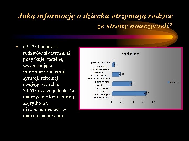 Jaką informację o dziecku otrzymują rodzice ze strony nauczycieli? • 62, 1% badanych rodziców