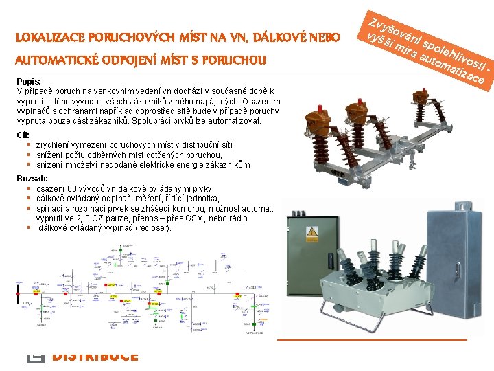 LOKALIZACE PORUCHOVÝCH MÍST NA VN, DÁLKOVÉ NEBO AUTOMATICKÉ ODPOJENÍ MÍST S PORUCHOU Popis: V