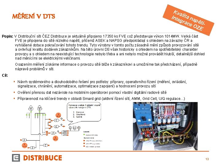 MĚŘENÍ V DTS Kva Inte lita na p gra ce ětíOZ E Popis: V