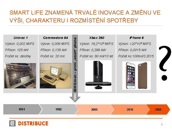 Univac 1 Commodore 64 Výkon: 0, 002 MIPS Výkon: 0, 006 MIPS Příkon: 125