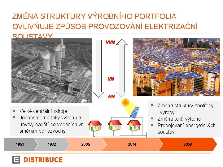ZMĚNA STRUKTURY VÝROBNÍHO PORTFOLIA OVLIVŇUJE ZPŮSOB PROVOZOVÁNÍ ELEKTRIZAČNÍ SOUSTAVY § Změna struktury spotřeby §