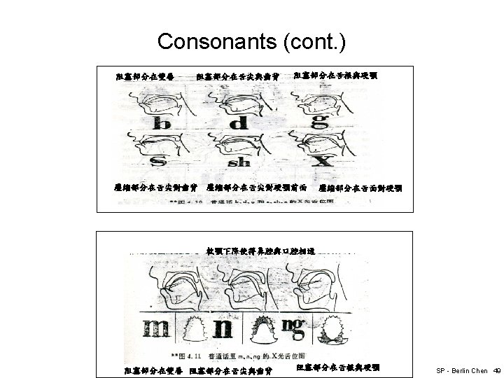 Spoken Language Structure Berlin Chen Department Of Computer