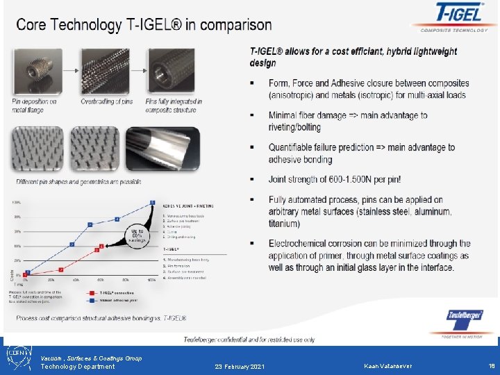 Vacuum, Surfaces & Coatings Group Technology Department 23 February 2021 Kaan Vatansever 18 Vacuum, Surfaces & Coatings Group Technology Department 23 February 2021 Kaan Vatansever 18