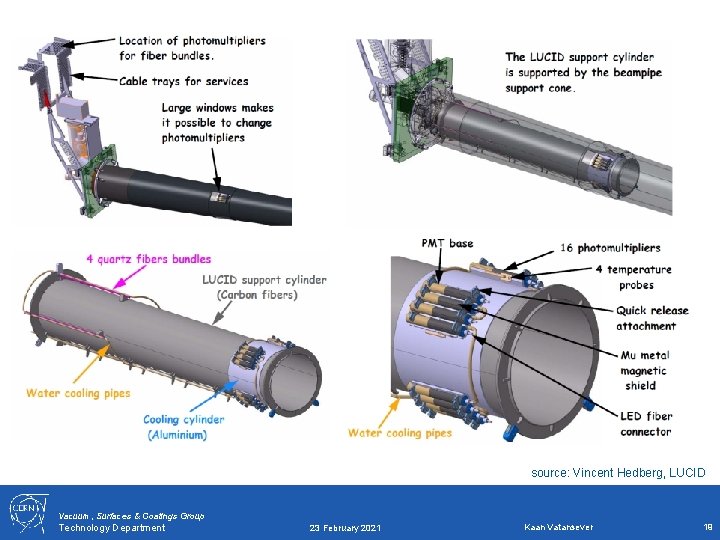 source: Vincent Hedberg, LUCID Vacuum, Surfaces & Coatings Group Technology Department 23 February 2021 source: Vincent Hedberg, LUCID Vacuum, Surfaces & Coatings Group Technology Department 23 February 2021
