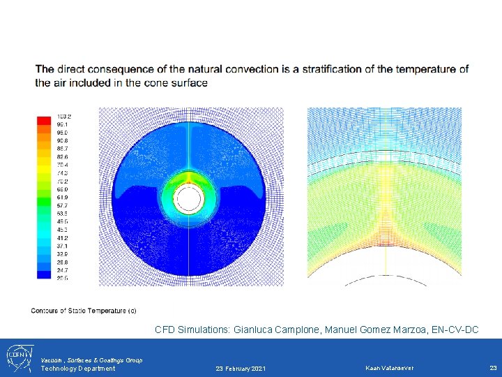 CFD Simulations: Gianluca Camplone, Manuel Gomez Marzoa, EN-CV-DC Vacuum, Surfaces & Coatings Group Technology CFD Simulations: Gianluca Camplone, Manuel Gomez Marzoa, EN-CV-DC Vacuum, Surfaces & Coatings Group Technology