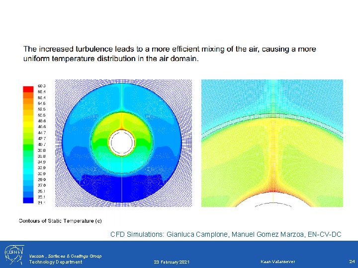 CFD Simulations: Gianluca Camplone, Manuel Gomez Marzoa, EN-CV-DC Vacuum, Surfaces & Coatings Group Technology CFD Simulations: Gianluca Camplone, Manuel Gomez Marzoa, EN-CV-DC Vacuum, Surfaces & Coatings Group Technology