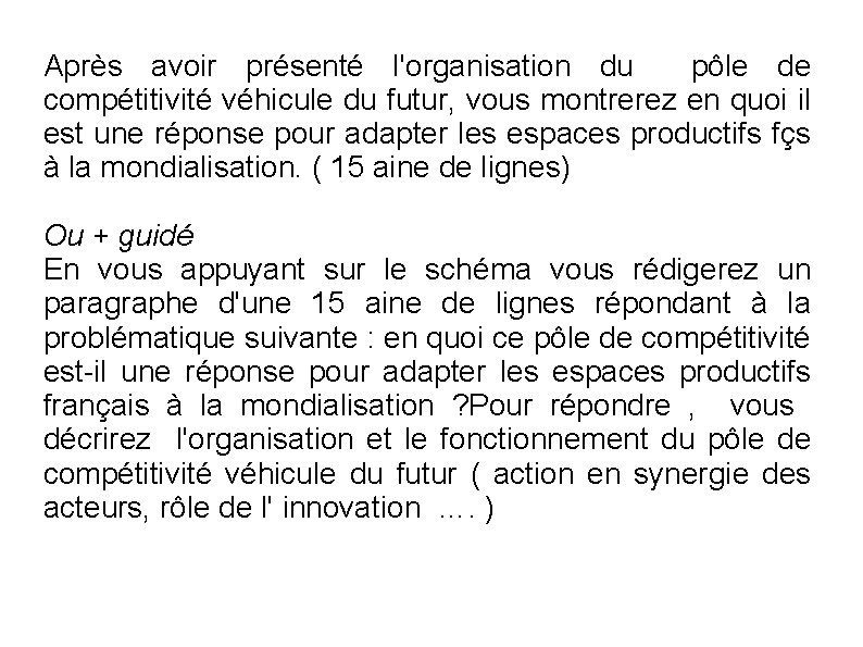 Après avoir présenté l'organisation du pôle de compétitivité véhicule du futur, vous montrerez en