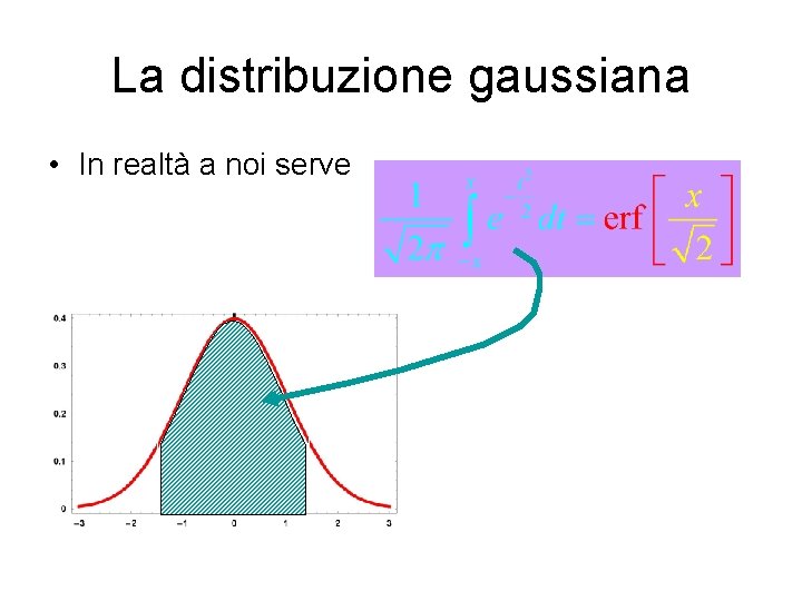 La distribuzione gaussiana • In realtà a noi serve 