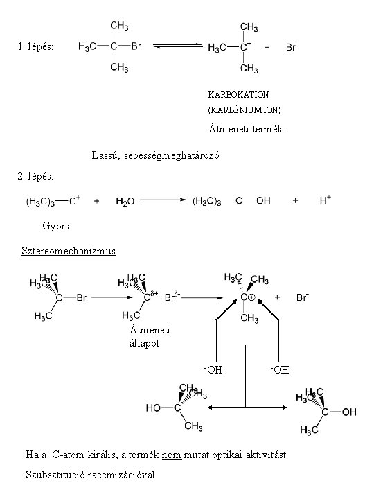 1. lépés: KARBOKATION (KARBÉNIUM ION) Átmeneti termék Lassú, sebességmeghatározó 2. lépés: Gyors Sztereomechanizmus Átmeneti 1. lépés: KARBOKATION (KARBÉNIUM ION) Átmeneti termék Lassú, sebességmeghatározó 2. lépés: Gyors Sztereomechanizmus Átmeneti