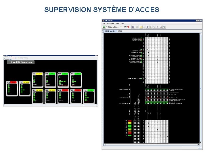 SUPERVISION SYSTÈME D’ACCES 