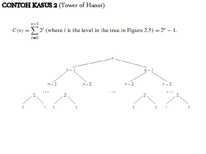 CONTOH KASUS 2 (Tower of Hanoi) CONTOH KASUS 2 (Tower of Hanoi)