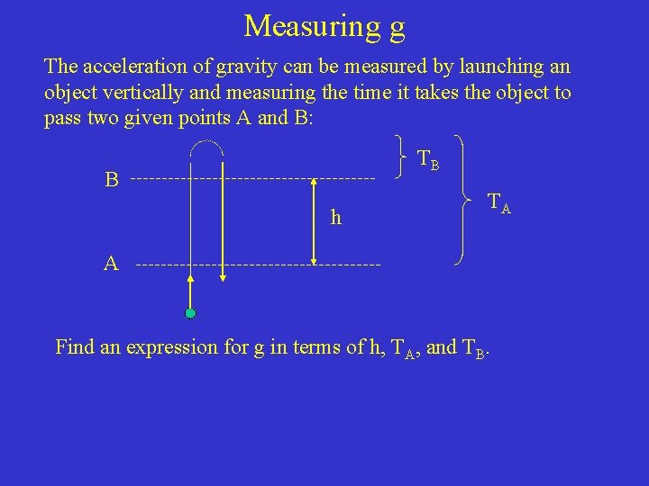 Measuring g The acceleration of gravity can be measured by launching an object vertically Measuring g The acceleration of gravity can be measured by launching an object vertically