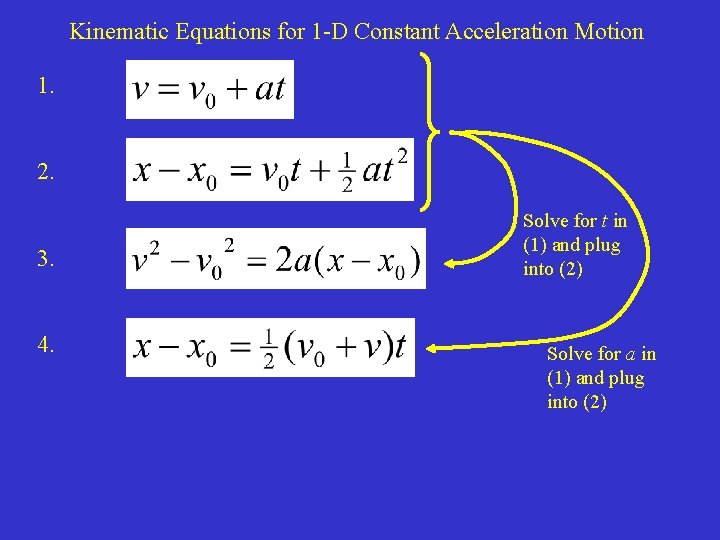 Kinematic Equations for 1 -D Constant Acceleration Motion 1. 2. 3. 4. Solve for