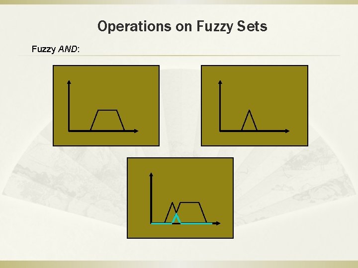 Operations on Fuzzy Sets Fuzzy AND: 