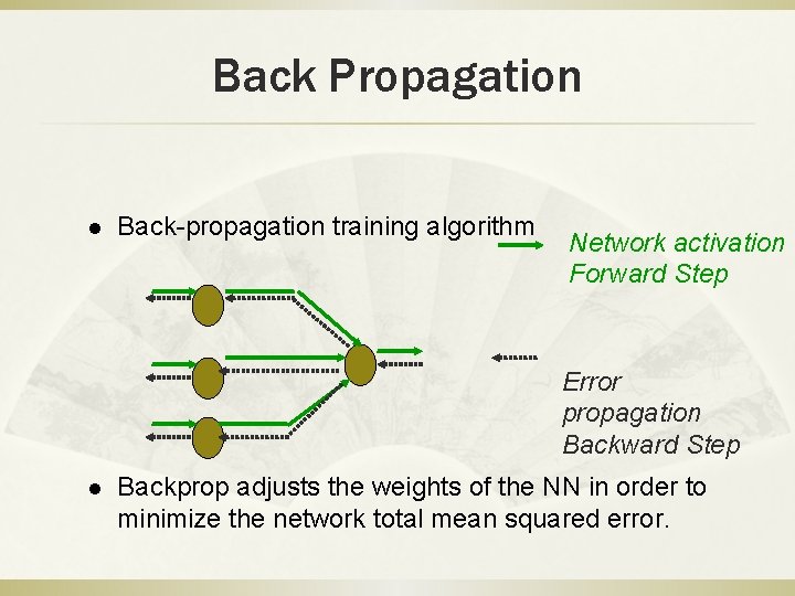 Back Propagation l Back-propagation training algorithm Network activation Forward Step Error propagation Backward Step