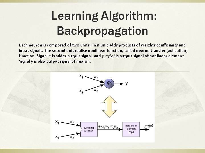 Learning Algorithm: Backpropagation Each neuron is composed of two units. First unit adds products