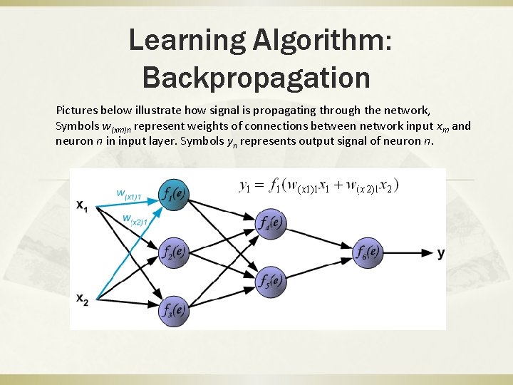 Learning Algorithm: Backpropagation Pictures below illustrate how signal is propagating through the network, Symbols