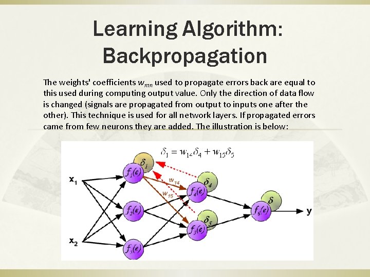 Learning Algorithm: Backpropagation The weights' coefficients wmn used to propagate errors back are equal