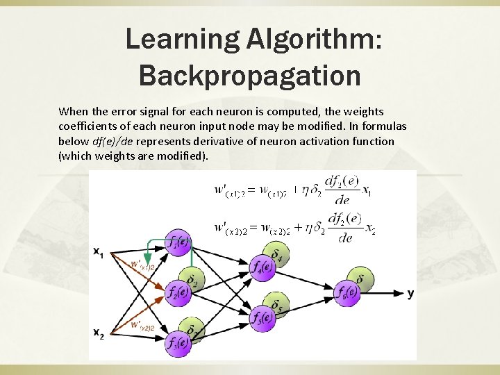 Learning Algorithm: Backpropagation When the error signal for each neuron is computed, the weights