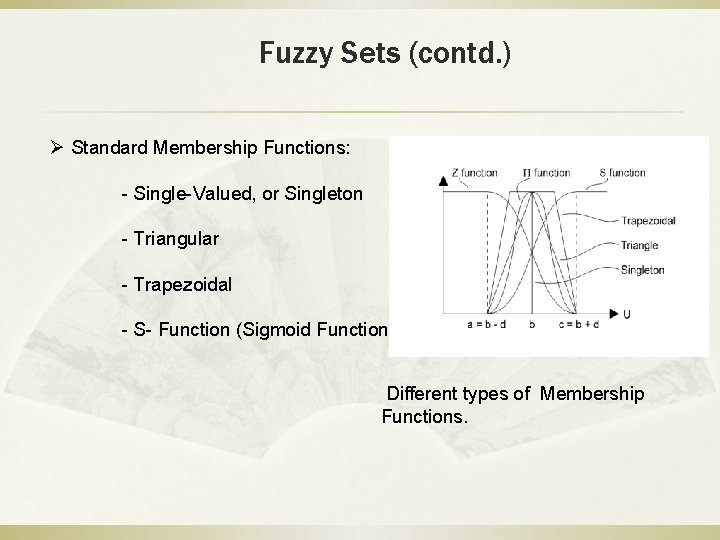 Fuzzy Sets (contd. ) Ø Standard Membership Functions: - Single-Valued, or Singleton - Triangular