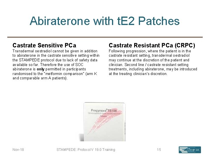 Abiraterone with t. E 2 Patches Castrate Sensitive PCa Castrate Resistant PCa (CRPC) Transdermal