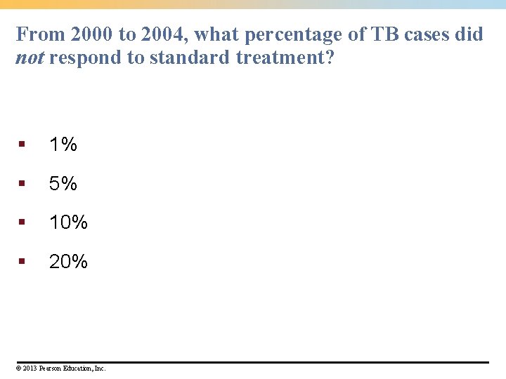 From 2000 to 2004, what percentage of TB cases did not respond to standard