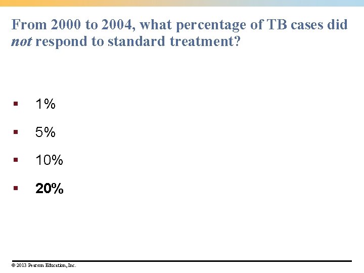 From 2000 to 2004, what percentage of TB cases did not respond to standard