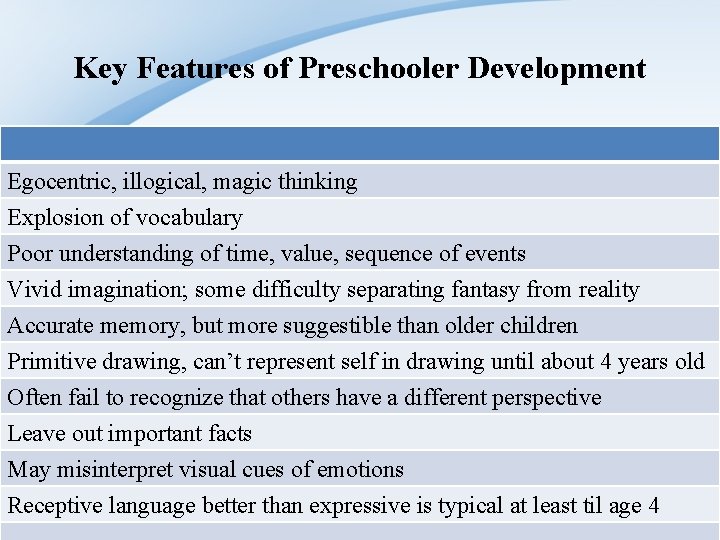 Key Features of Preschooler Development Egocentric, illogical, magic thinking Explosion of vocabulary Poor understanding Key Features of Preschooler Development Egocentric, illogical, magic thinking Explosion of vocabulary Poor understanding