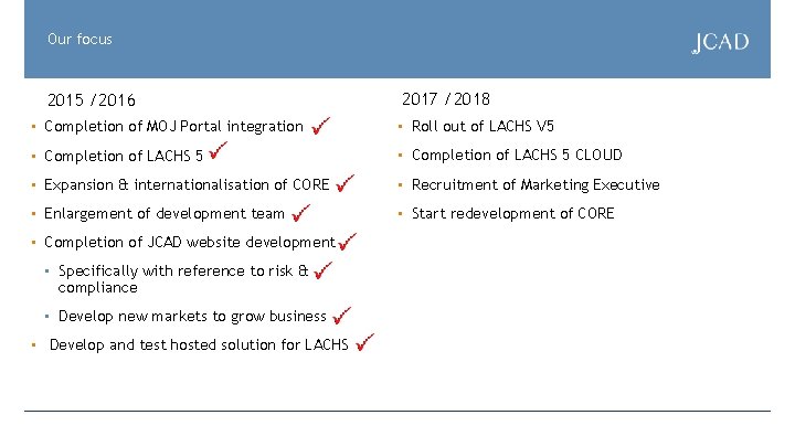 Our focus 2015 /2016 2017 /2018 • Completion of MOJ Portal integration • Roll