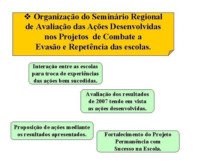 v Organização do Seminário Regional de Avaliação das Ações Desenvolvidas nos Projetos de Combate