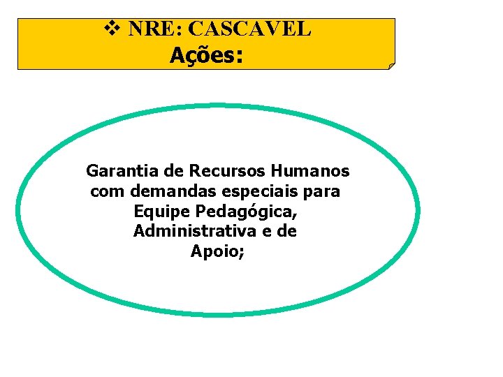 v NRE: CASCAVEL Ações: Garantia de Recursos Humanos com demandas especiais para Equipe Pedagógica,