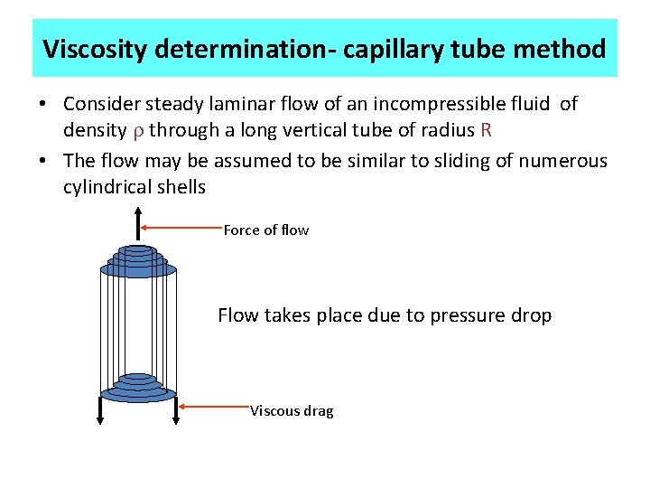 Viscosity determination- capillary tube method • Consider steady laminar flow of an incompressible fluid