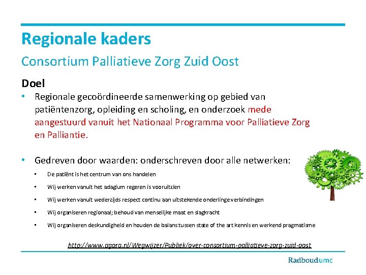 Regionale kaders Consortium Palliatieve Zorg Zuid Oost Doel • Regionale gecoördineerde samenwerking op gebied