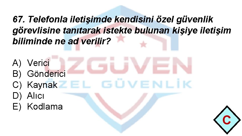 67. Telefonla iletişimde kendisini özel güvenlik görevlisine tanıtarak istekte bulunan kişiye iletişim biliminde ne