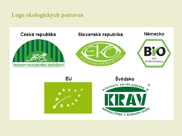 Logo ekologických potravín 