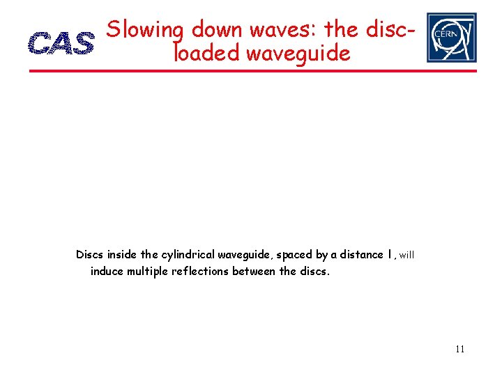 Slowing down waves: the discloaded waveguide Discs inside the cylindrical waveguide, spaced by a