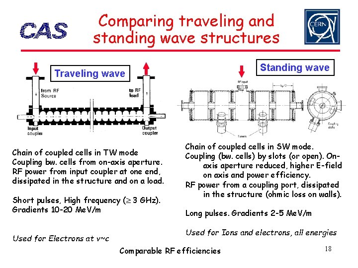 Comparing traveling and standing wave structures Standing wave Traveling wave Chain of coupled cells