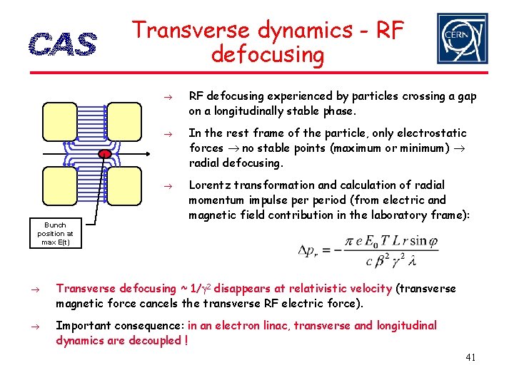 Transverse dynamics - RF defocusing Bunch position at max E(t) RF defocusing experienced by