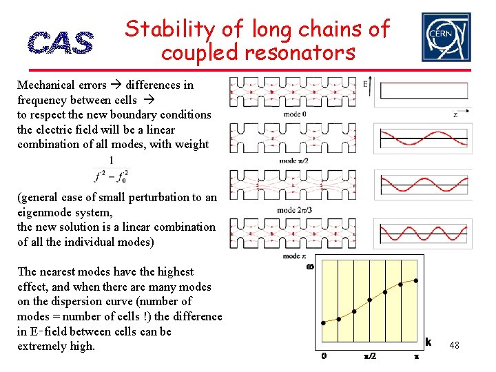 Stability of long chains of coupled resonators Mechanical errors differences in frequency between cells