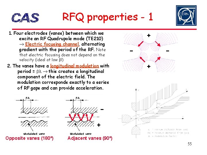 RFQ properties - 1 1. Four electrodes (vanes) between which we excite an RF