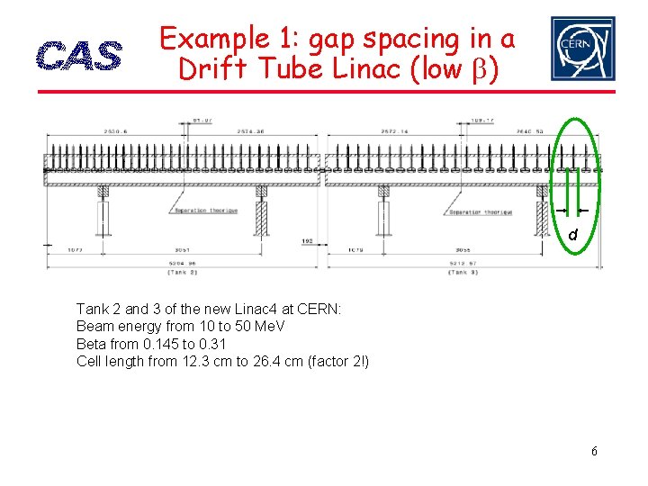 Example 1: gap spacing in a Drift Tube Linac (low b) d Tank 2