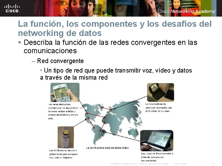 La función, los componentes y los desafíos del networking de datos § Describa la La función, los componentes y los desafíos del networking de datos § Describa la