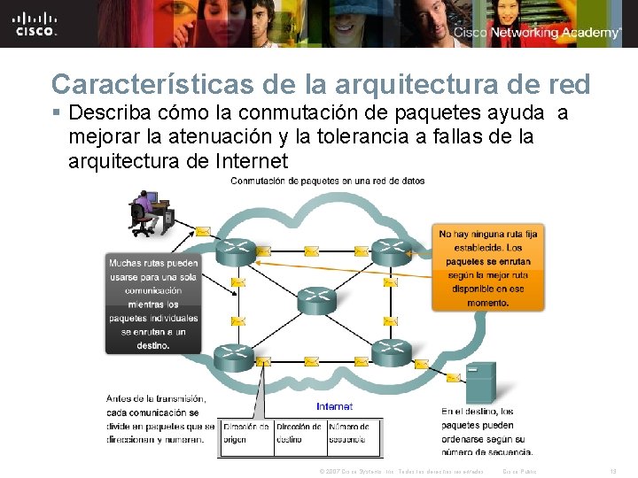 Características de la arquitectura de red § Describa cómo la conmutación de paquetes ayuda Características de la arquitectura de red § Describa cómo la conmutación de paquetes ayuda