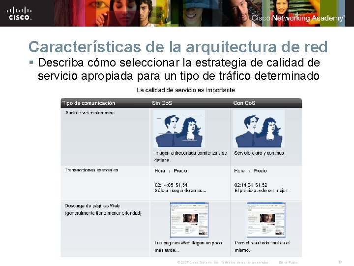 Características de la arquitectura de red § Describa cómo seleccionar la estrategia de calidad Características de la arquitectura de red § Describa cómo seleccionar la estrategia de calidad