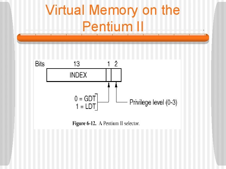 Virtual Memory on the Pentium II 