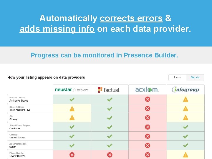 Automatically corrects errors & adds missing info on each data provider. Progress can be