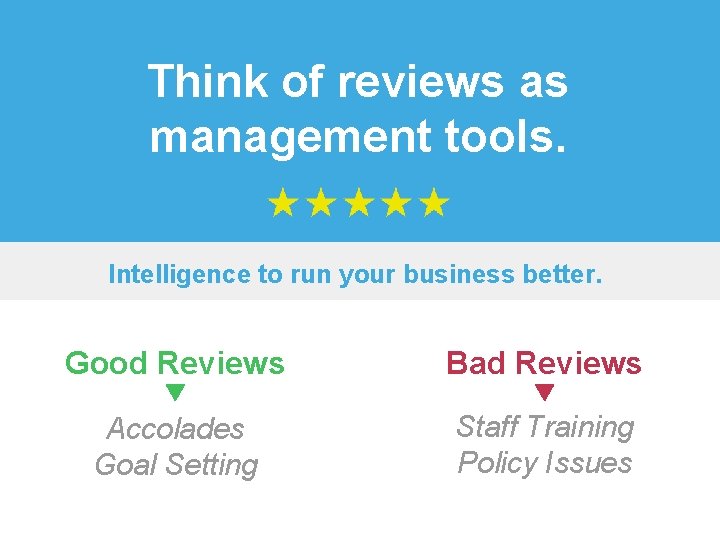 Think of reviews as management tools. Intelligence to run your business better. Good Reviews