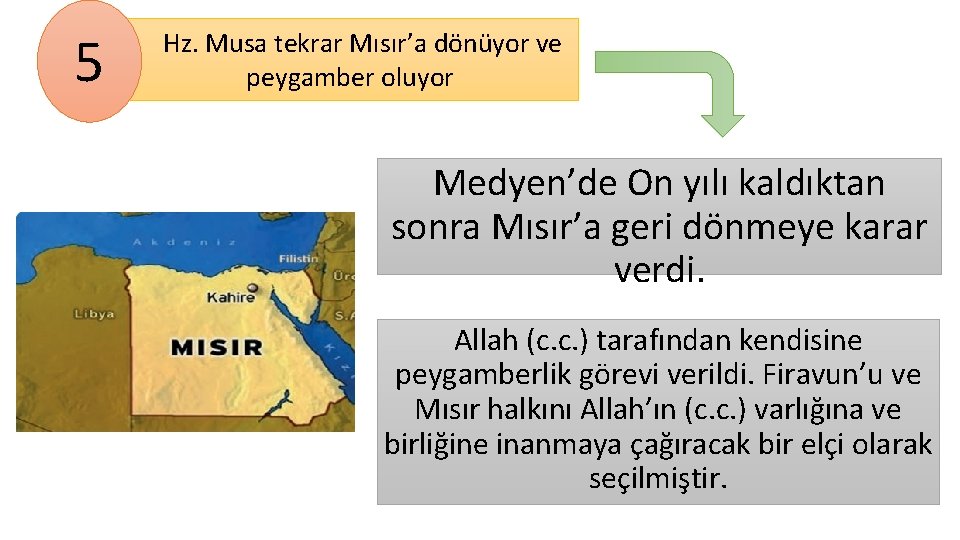 5 Hz. Musa tekrar Mısır’a dönüyor ve peygamber oluyor Medyen’de On yılı kaldıktan sonra