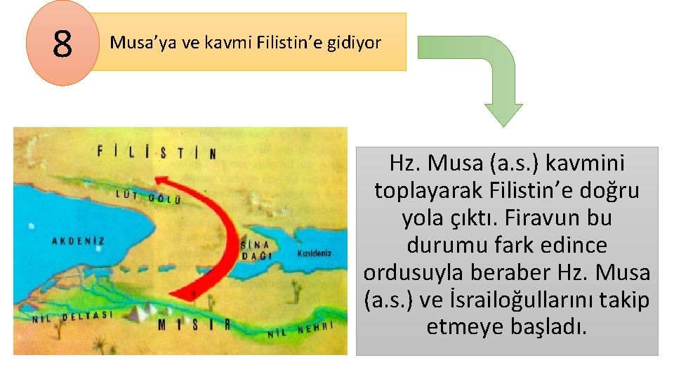 8 Musa’ya ve kavmi Filistin’e gidiyor Hz. Musa (a. s. ) kavmini toplayarak Filistin’e