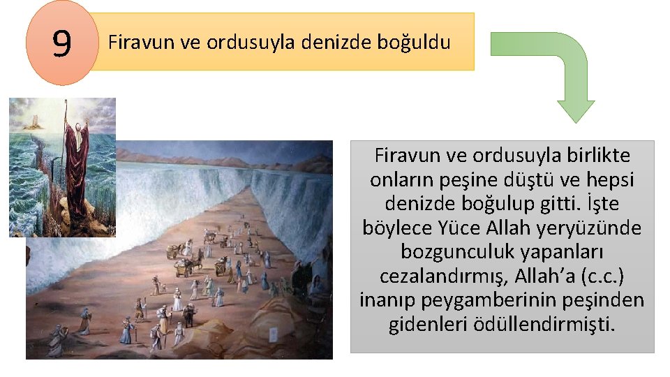 9 Firavun ve ordusuyla denizde boğuldu Firavun ve ordusuyla birlikte onların peşine düştü ve